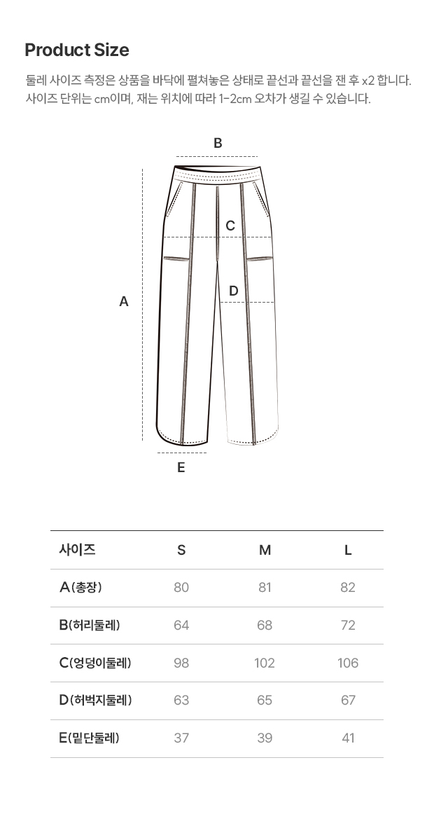 size